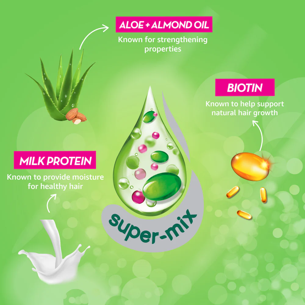 Sunsilk Conditioner Long & Healthy 180Ml - Image 5
